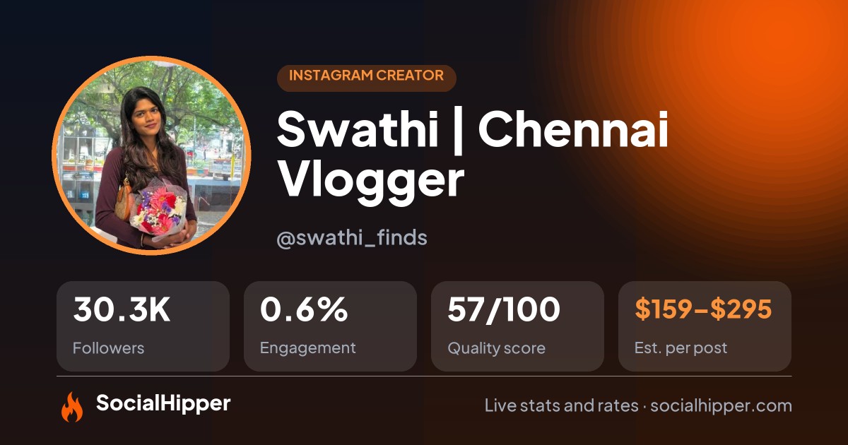 Swathi | Chennai Vlogger 🌷 Instagram stats on SocialHipper