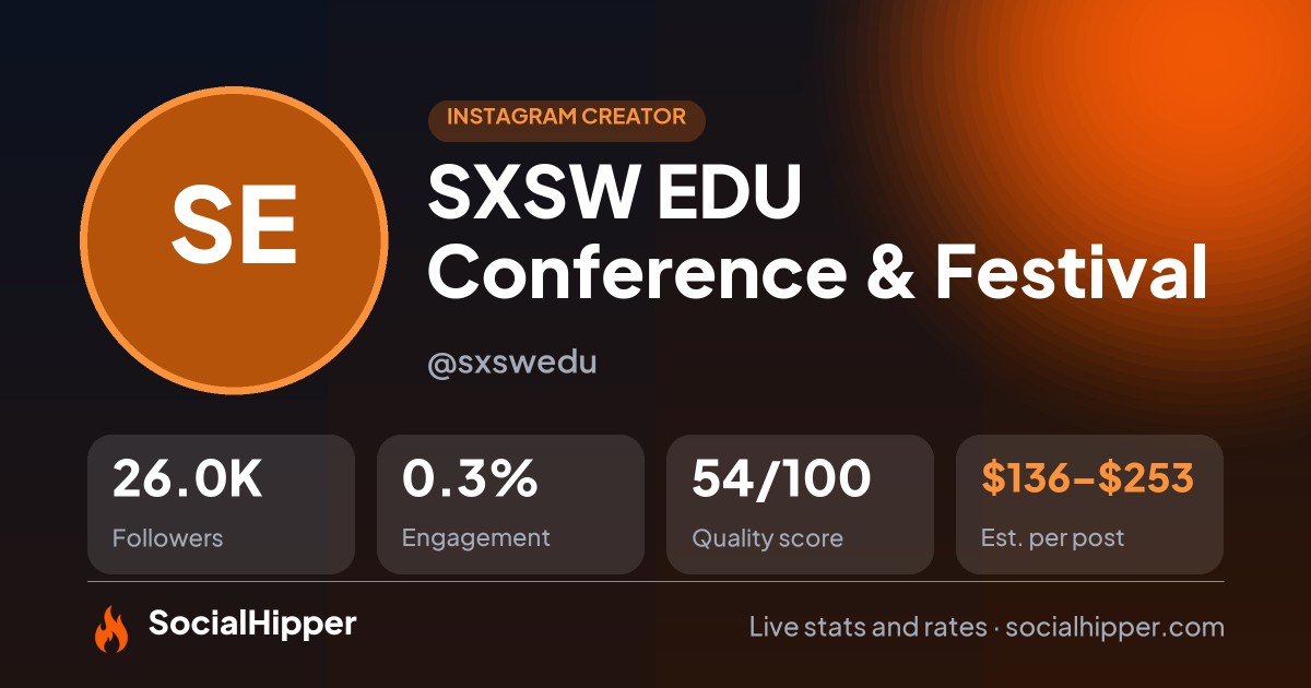SXSW EDU Conference & Festival Instagram stats on SocialHipper