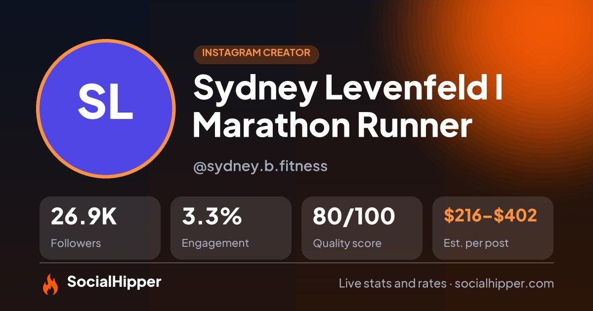 Sydney Levenfeld l Marathon Runner Instagram stats on SocialHipper