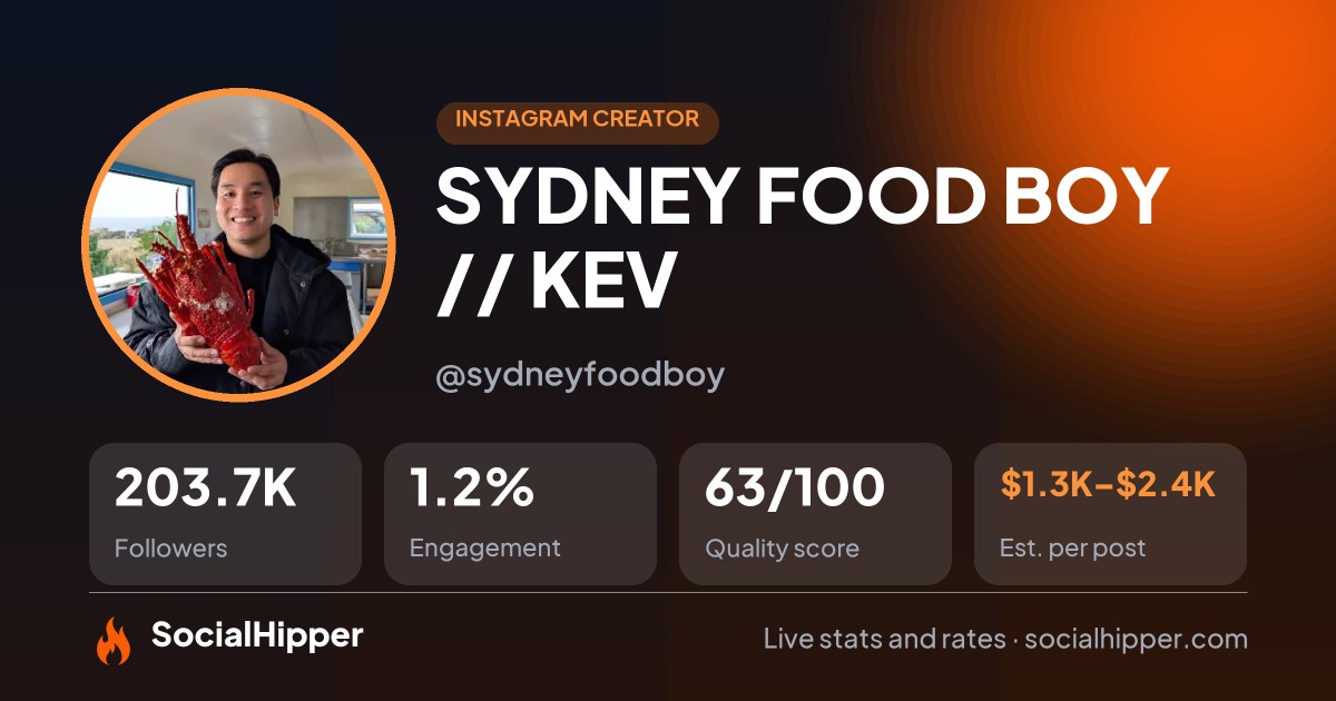 SYDNEY FOOD BOY // KEV Instagram stats on SocialHipper