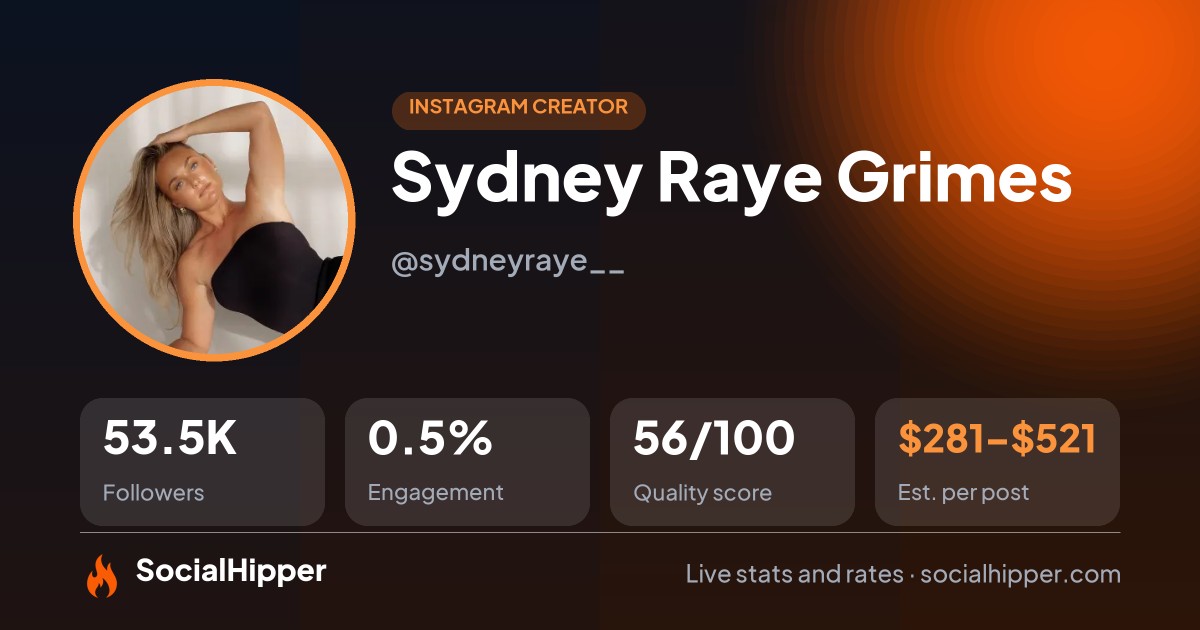Sydney Raye Grimes Instagram stats on SocialHipper