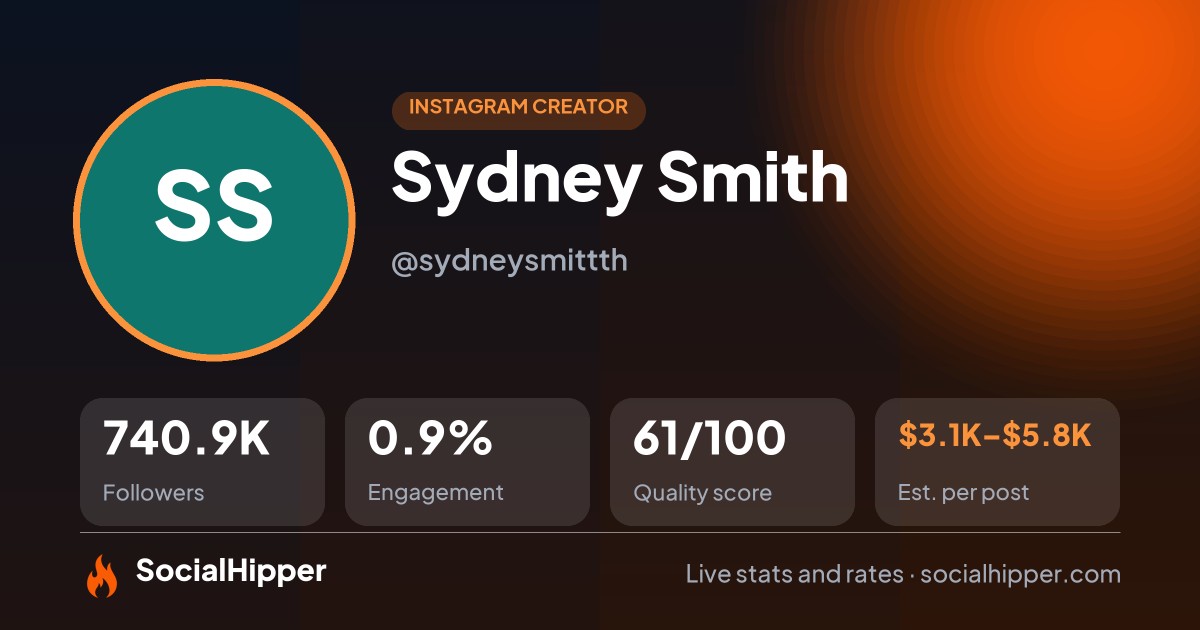 Sydney Smith 🦋 Instagram stats on SocialHipper