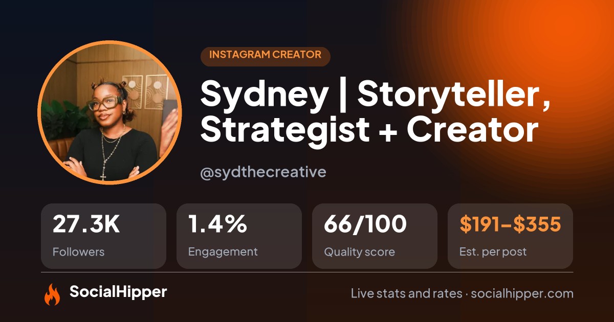 Sydney | Storyteller, Strategist + Creator Instagram stats on SocialHipper