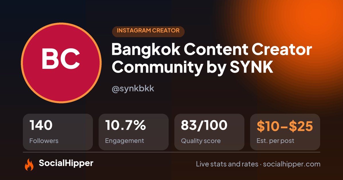 Bangkok Content Creator Community by SYNK Instagram stats on SocialHipper