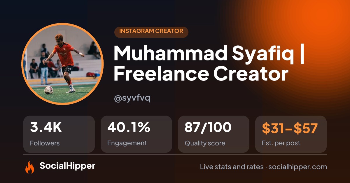 Muhammad Syafiq | Freelance Creator Instagram stats on SocialHipper
