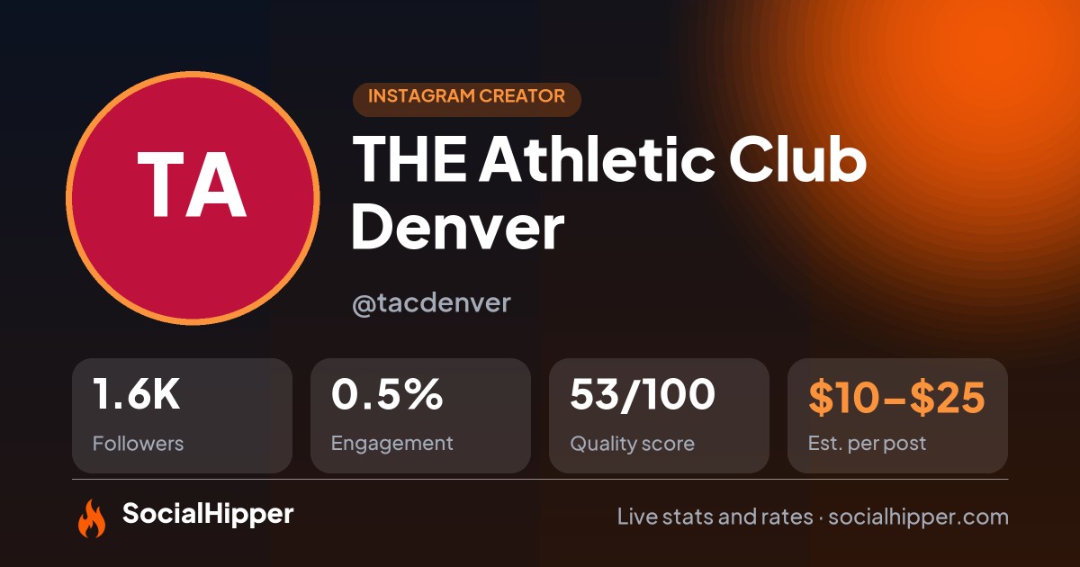 THE Athletic Club Denver Instagram stats on SocialHipper
