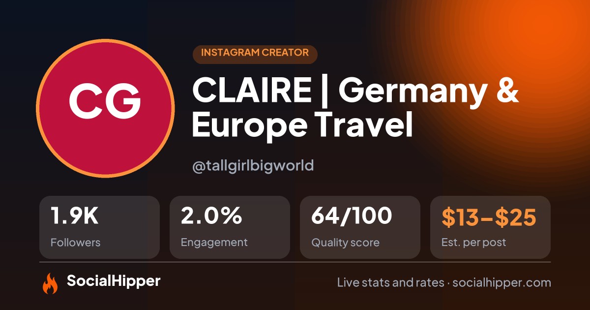 CLAIRE | Germany & Europe Travel Instagram stats on SocialHipper