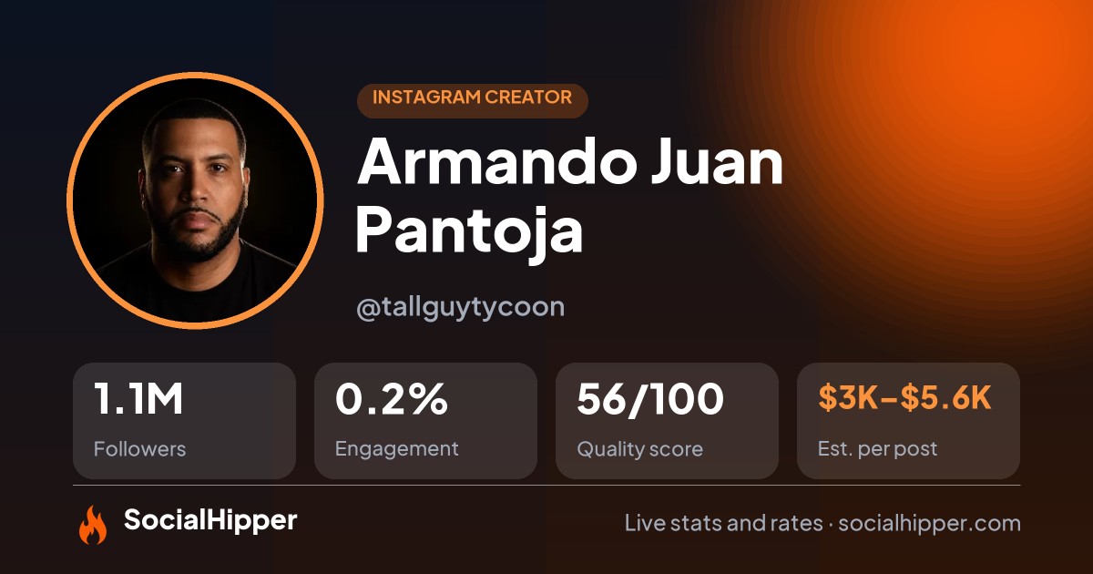 Armando Juan Pantoja Instagram stats on SocialHipper