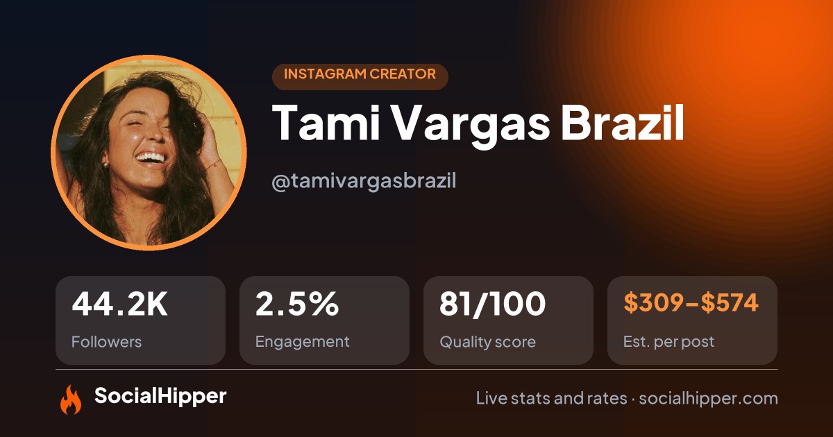 Tami Vargas Brazil Instagram stats on SocialHipper