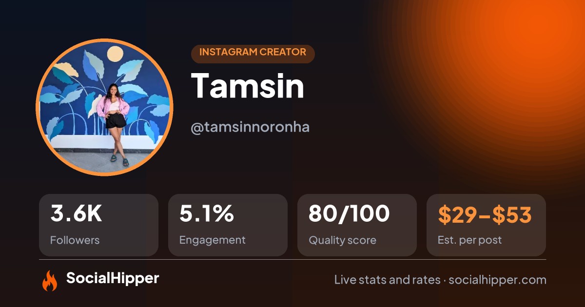 Tamsin Instagram stats on SocialHipper