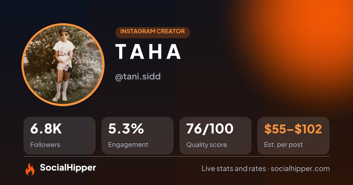 T A H A Instagram stats on SocialHipper
