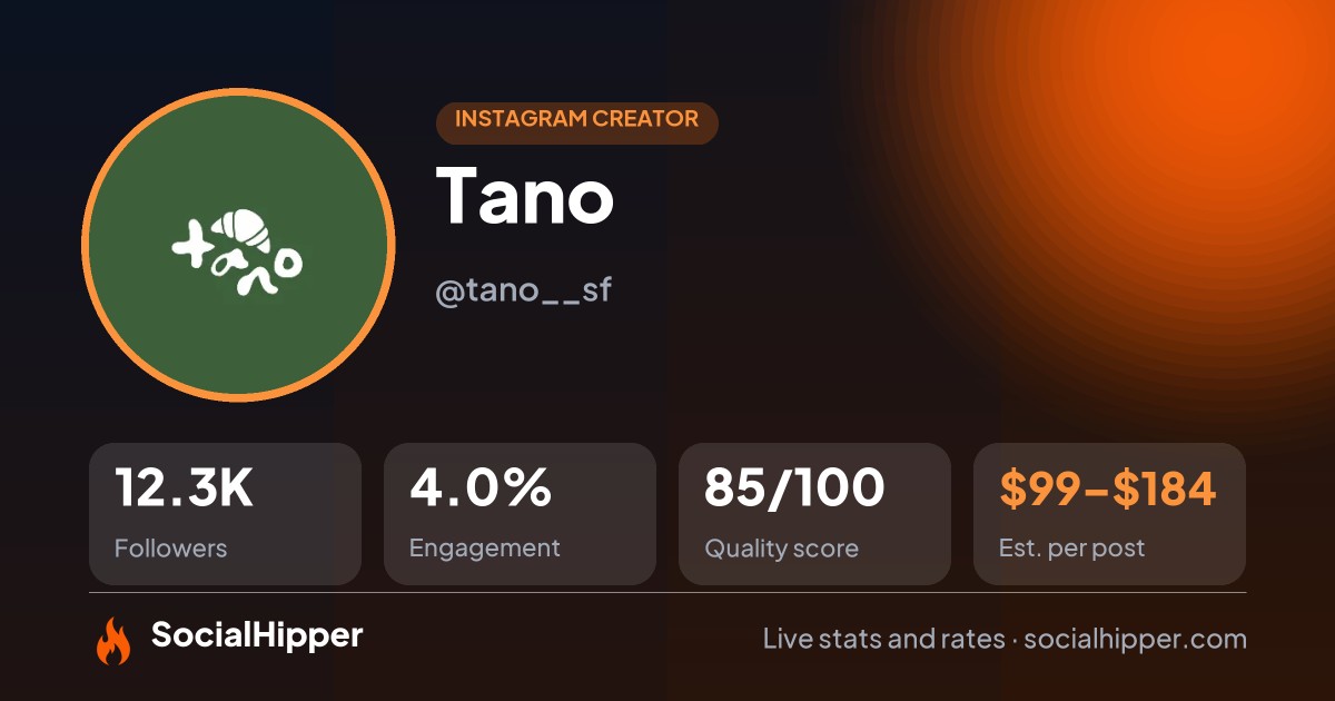 Tano Instagram stats on SocialHipper