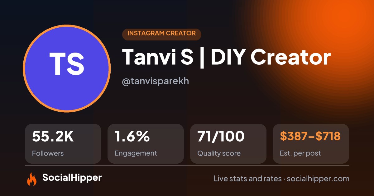 Tanvi S | DIY Creator Instagram stats on SocialHipper