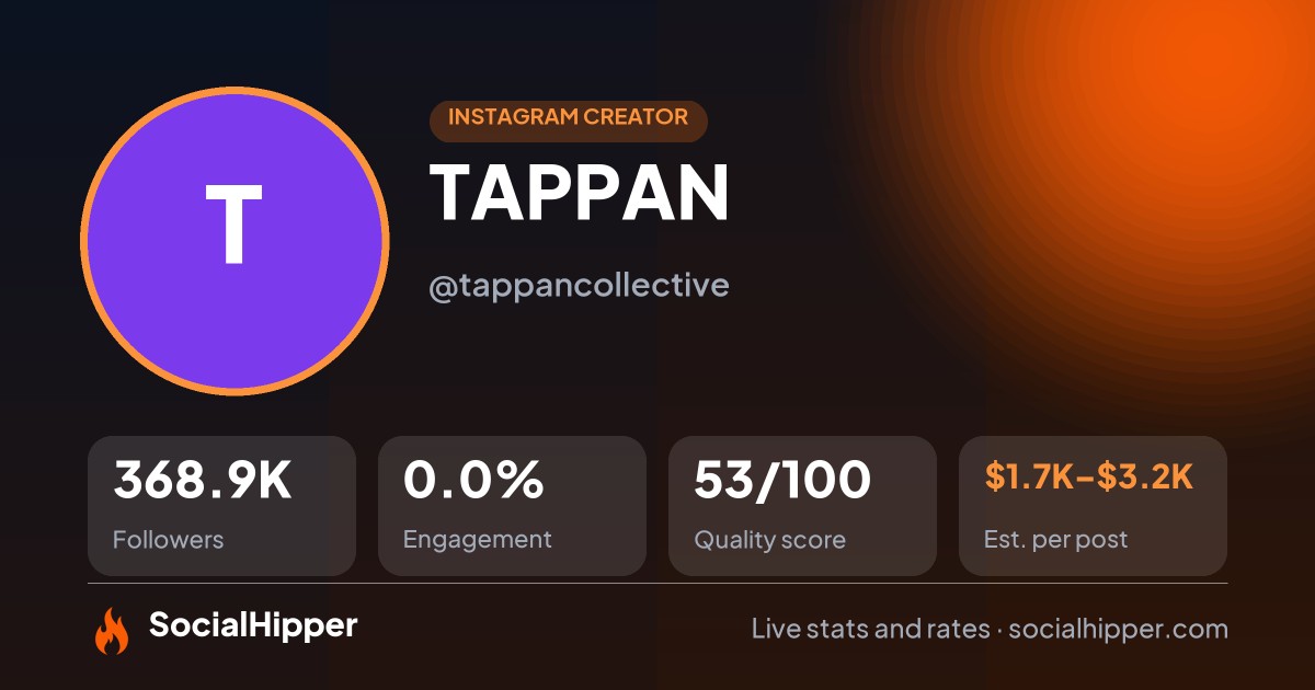 TAPPAN Instagram stats on SocialHipper