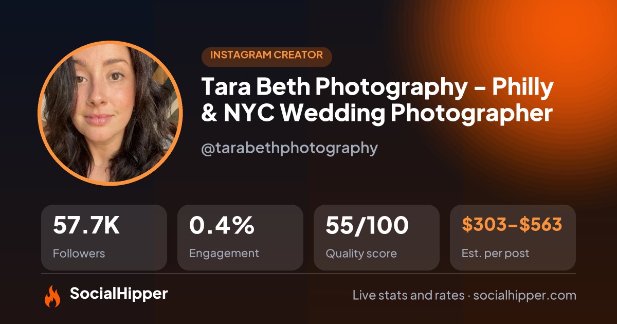 Tara Beth Photography Instagram stats on SocialHipper