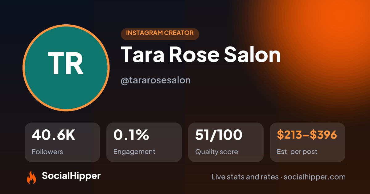 Tara Rose Salon Instagram stats on SocialHipper