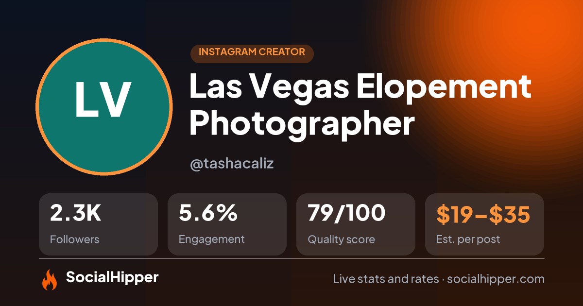 Las Vegas Elopement Photographer Instagram stats on SocialHipper