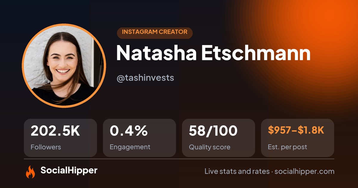 Natasha Etschmann Instagram stats on SocialHipper