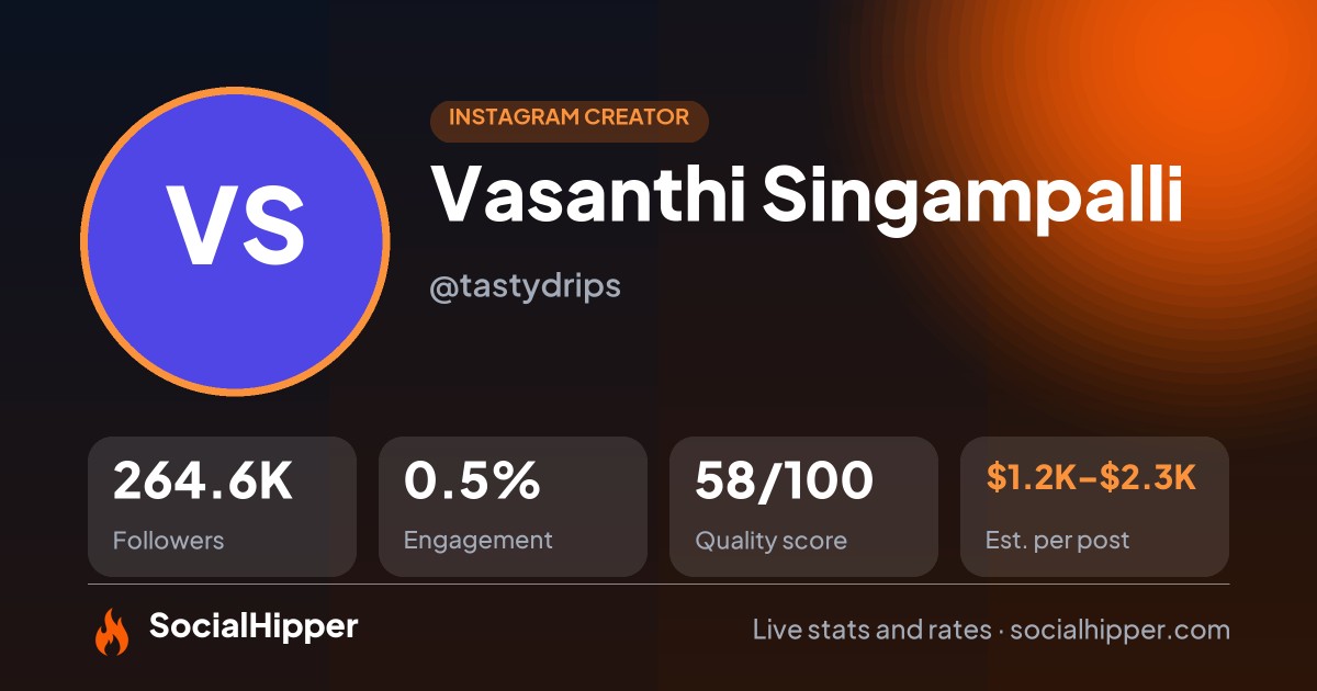 Vasanthi Singampalli Instagram stats on SocialHipper