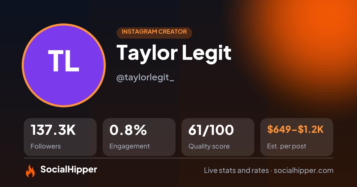 Taylor Legit Instagram stats on SocialHipper