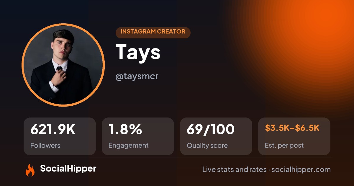 Tays👑 Instagram stats on SocialHipper