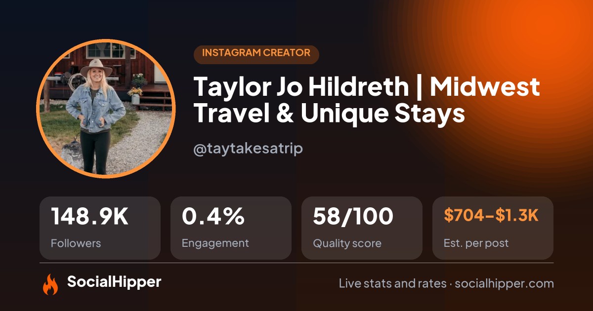Taylor Jo Hildreth | Midwest Travel & Unique Stays Instagram stats on SocialHipper