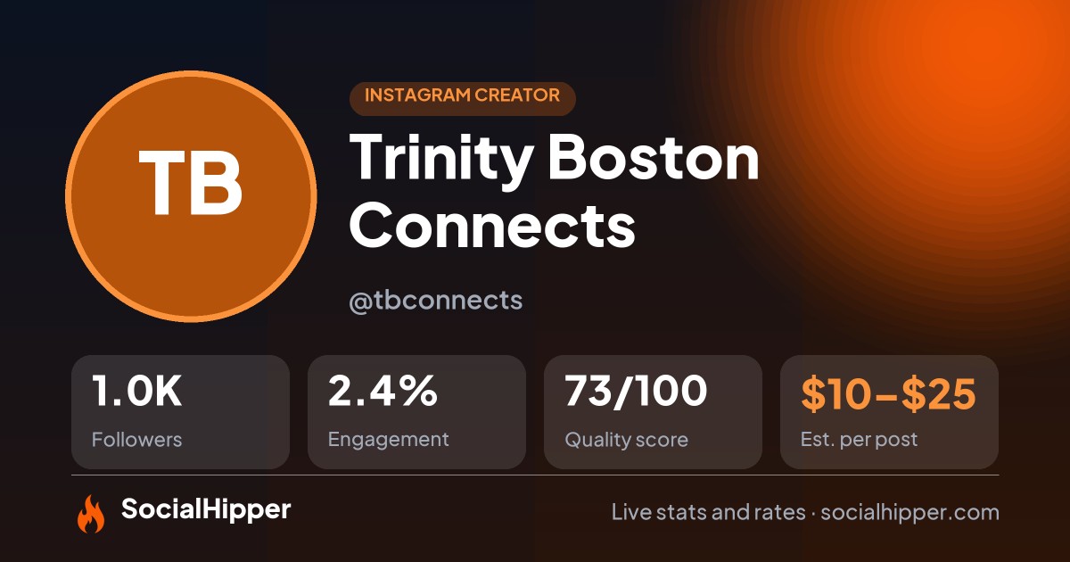 Trinity Boston Connects Instagram stats on SocialHipper