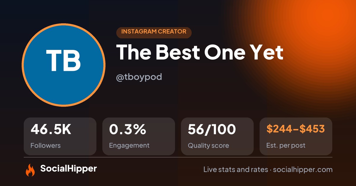The Best One Yet Instagram stats on SocialHipper