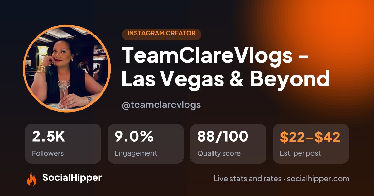 TeamClareVlogs - Las Vegas & Beyond Instagram stats on SocialHipper