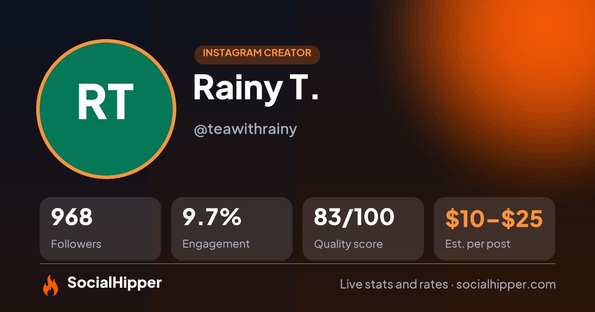 Rainy T. Instagram stats on SocialHipper