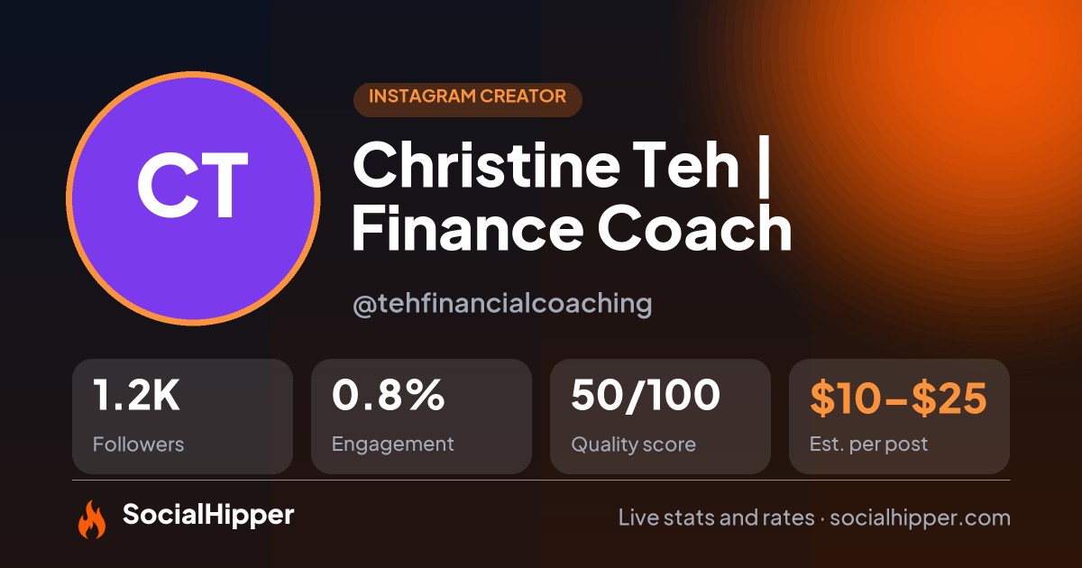 Christine Teh | Finance Coach Instagram stats on SocialHipper