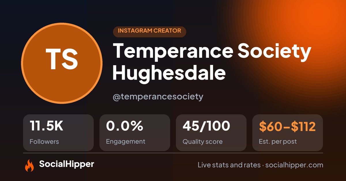 Temperance Society Hughesdale Instagram stats on SocialHipper