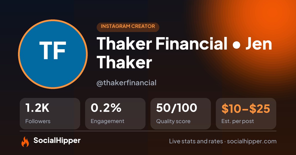 Thaker Financial • Jen Thaker Instagram stats on SocialHipper
