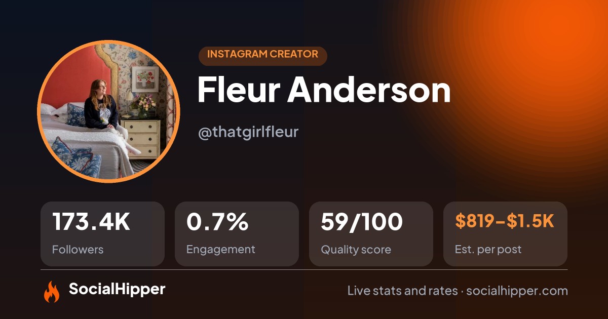 Fleur Anderson Instagram stats on SocialHipper
