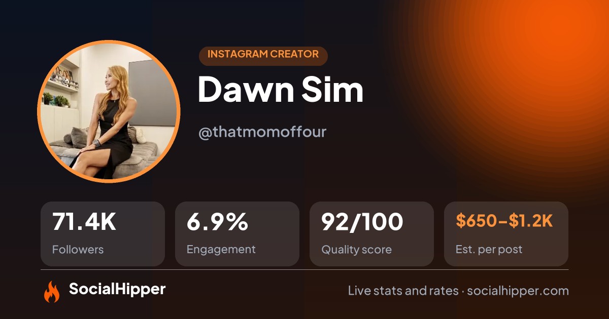 Dawn Sim Instagram stats on SocialHipper