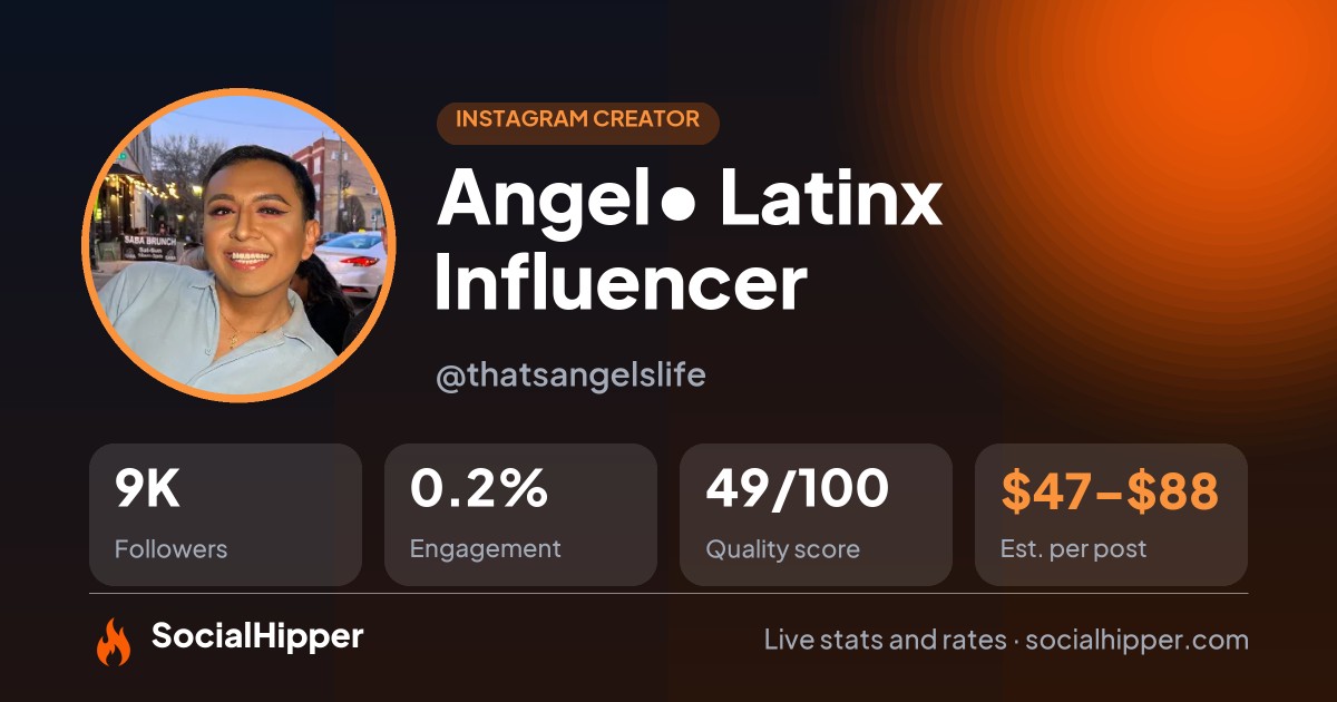 Angel• Latinx Influencer Instagram stats on SocialHipper