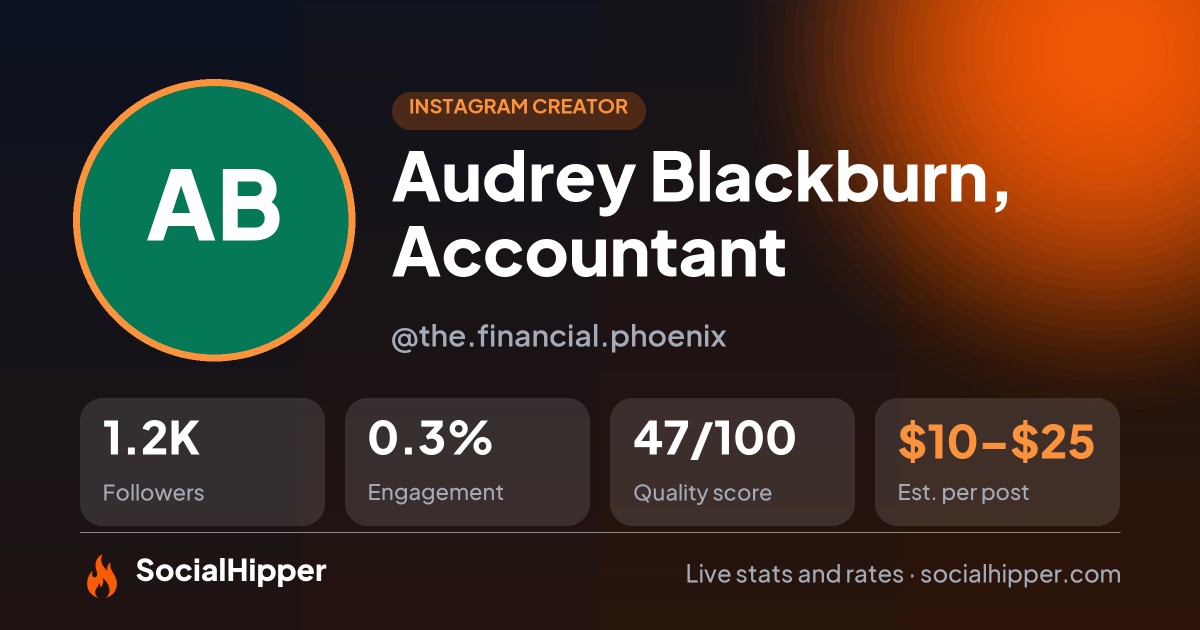 Audrey Blackburn, Accountant Instagram stats on SocialHipper