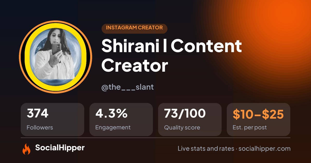Shirani l Content Creator Instagram stats on SocialHipper