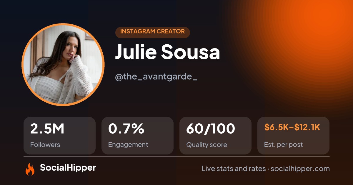 Julie Sousa Instagram stats on SocialHipper