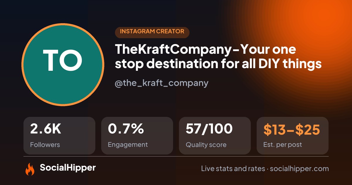 TheKraftCompany-Your one stop destination for all DIY things Instagram stats on SocialHipper