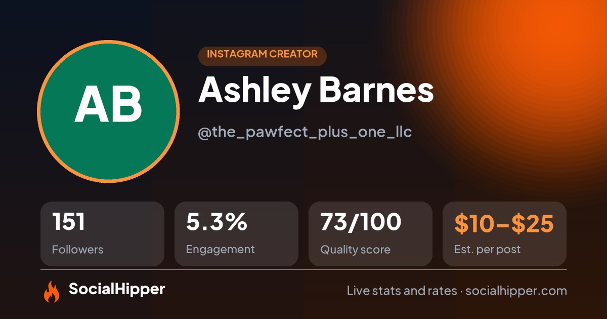 Ashley Barnes Instagram stats on SocialHipper