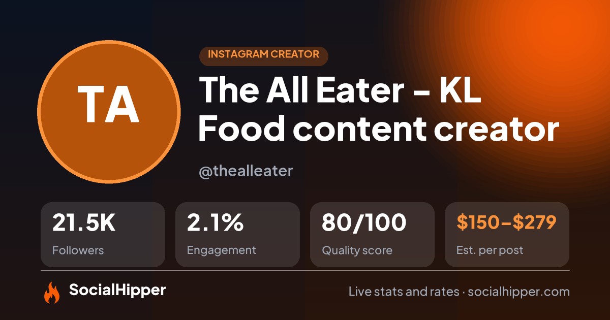 The All Eater - KL Food content creator Instagram stats on SocialHipper