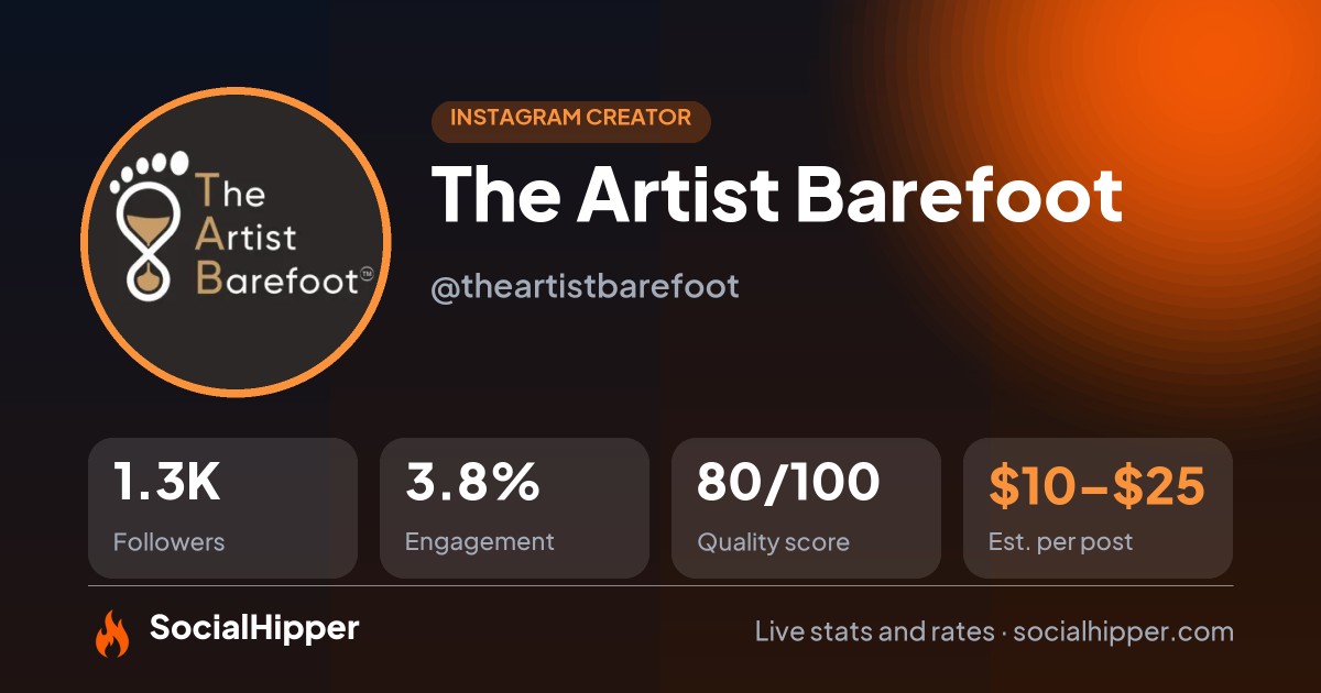 The Artist Barefoot Instagram stats on SocialHipper