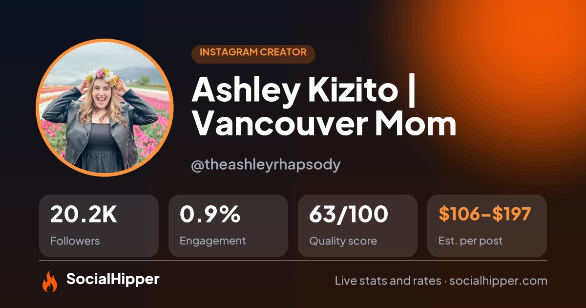 Ashley Kizito | Vancouver Mom Instagram stats on SocialHipper