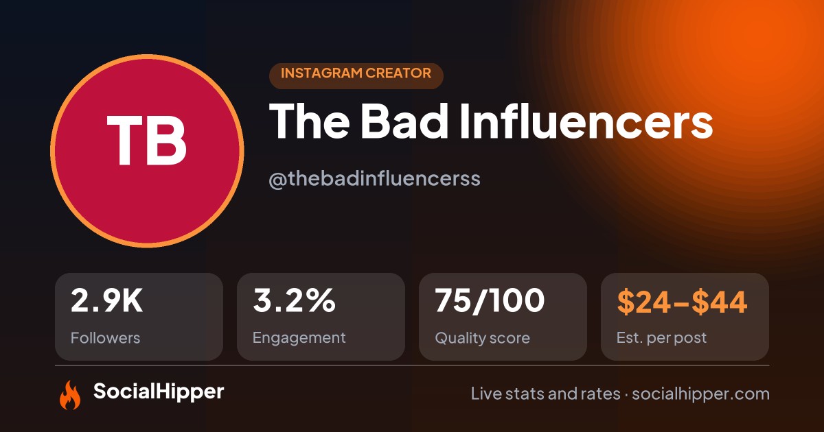 The Bad Influencers Instagram stats on SocialHipper