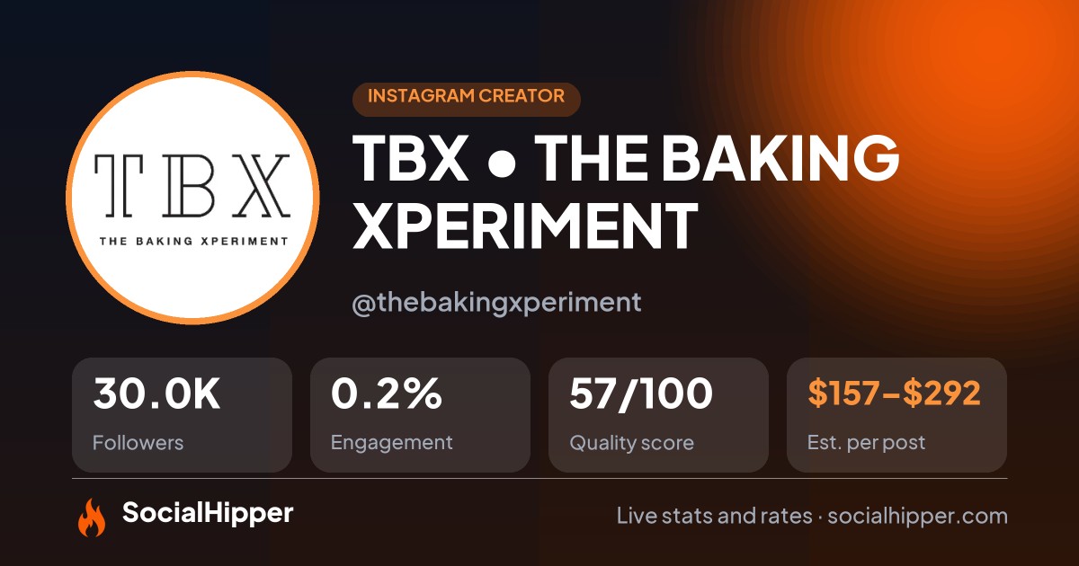 TBX • THE BAKING XPERIMENT Instagram stats on SocialHipper