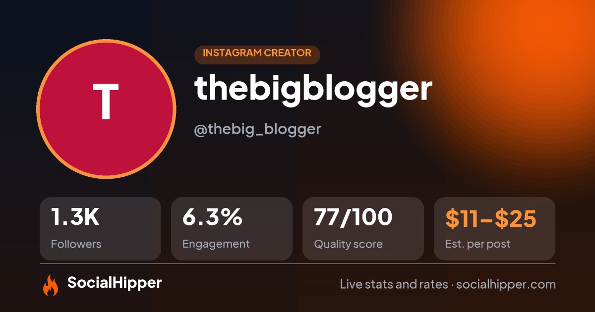 thebigblogger⚓️ Instagram stats on SocialHipper