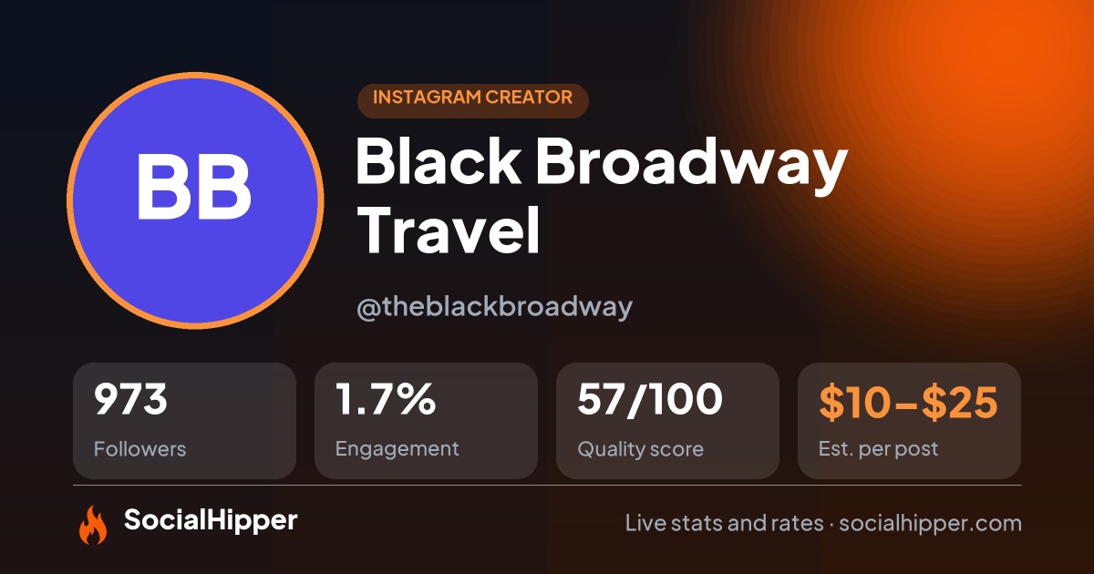 Black Broadway Travel Instagram stats on SocialHipper