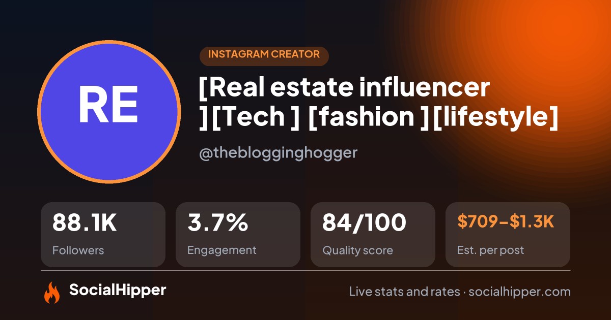 [Real estate influencer ][Tech ] [fashion ][lifestyle] Instagram stats on SocialHipper