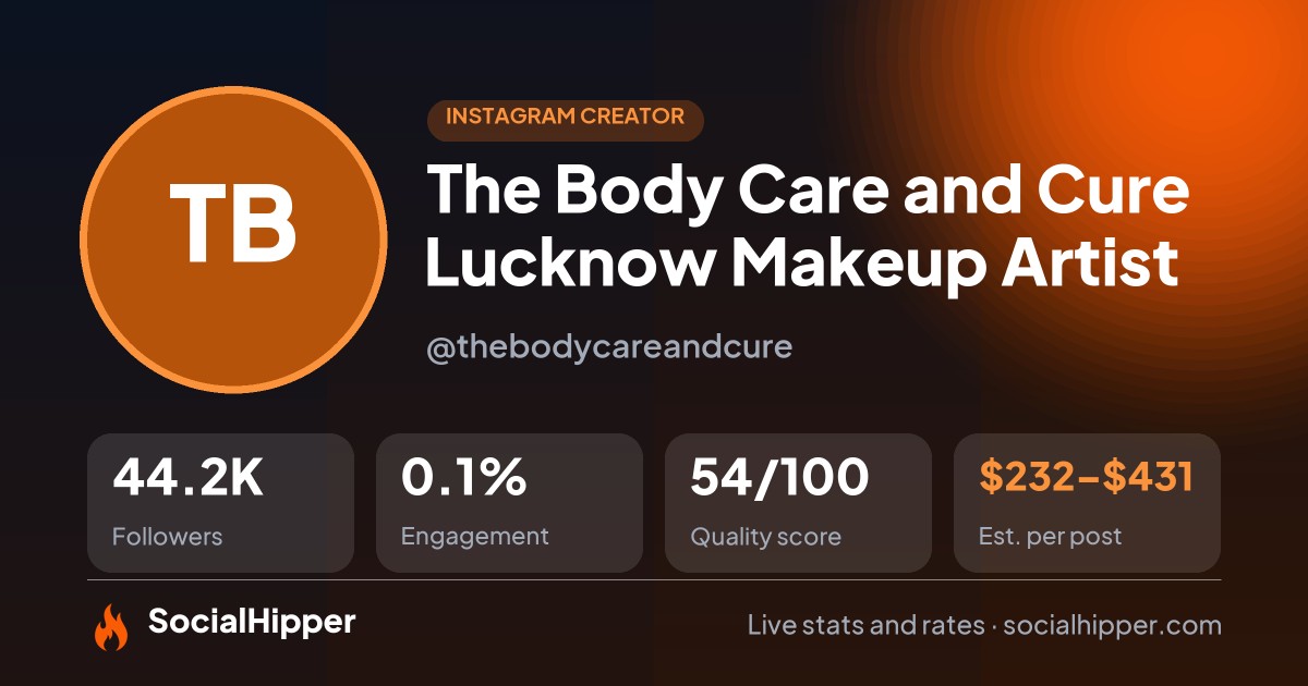 The Body Care and Cure Lucknow Makeup Artist Instagram stats on SocialHipper
